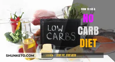 Carb-Free Eating: A Guide to Success