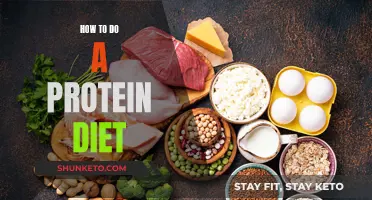 Protein Diet: Smart Eating for Weight Loss
