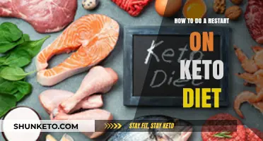 Revitalize Your Keto Journey: Mastering the Art of a Successful Restart