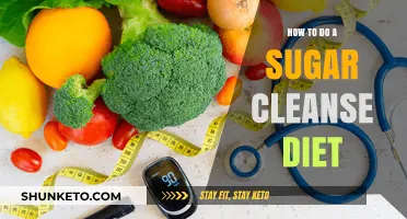 Sugar Cleanse: A Guide to Reset Your Diet