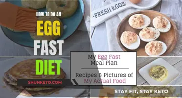 Egg Fast Diet: A Quick Guide to Losing Weight