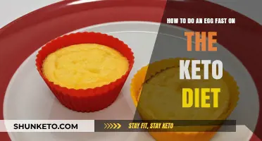 Mastering the Egg Fast: Keto Diet Tips for Quick Results