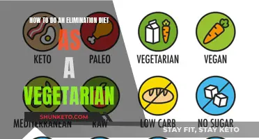 Vegetarian Elimination Diet: A Comprehensive Guide to Getting Started