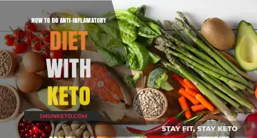 Keto Meets Anti-Inflammatory: A Guide to Reducing Inflammation
