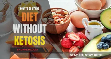 Atkins Diet: Avoiding Ketosis, Staying Healthy