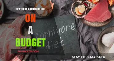 Carnivore Diet on a Budget: Cheap Meat, Big Results