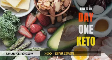 Kick-starting Your First Day on Keto Diet