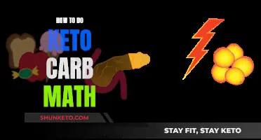 Keto Carb Math: Counting Your Way to Ketosis