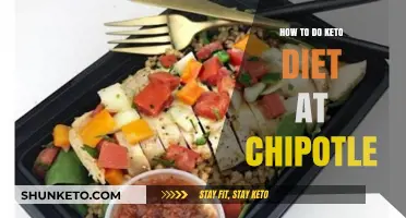 Mastering Keto at Chipotle: Low-Carb Meal Hacks & Ordering Tips