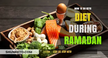 Keto Diet During Ramadan: Healthy Fasting Tips and Meal Ideas