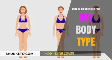 Keto Diet Guide: Tailoring Low-Carb Plans for Your Body Type