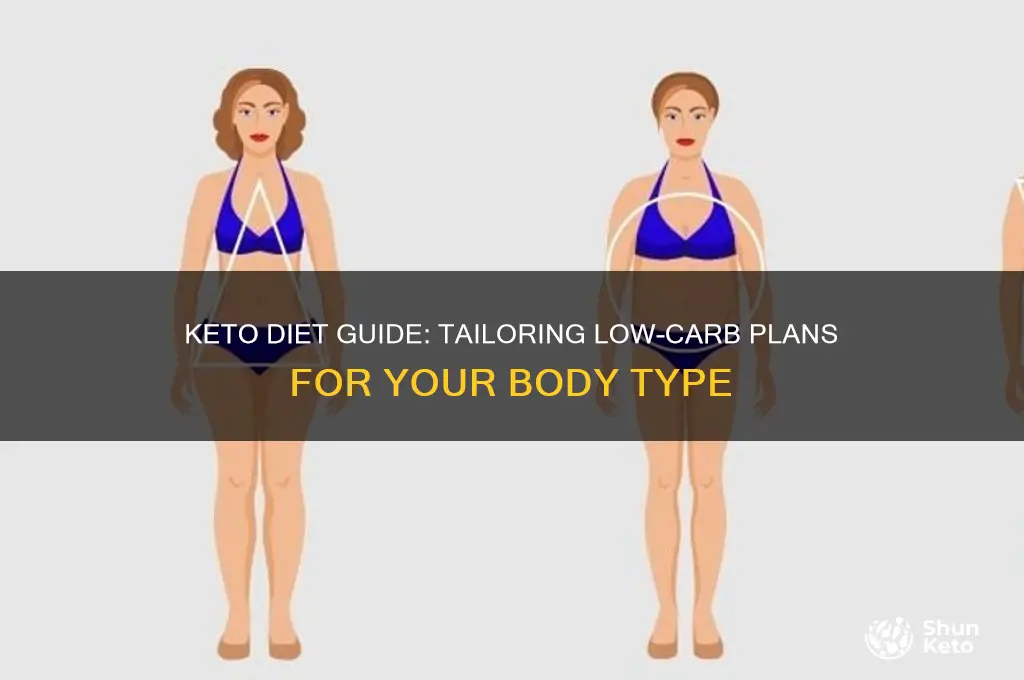 how to do keto diet for my body type