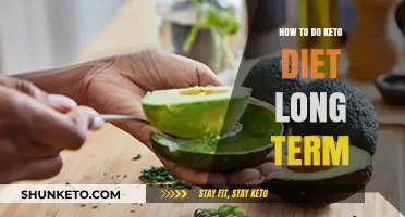 Sustainable Keto: Mastering Long-Term Success on the Ketogenic Diet