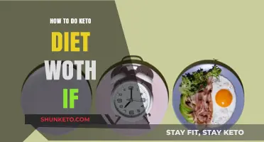 Mastering Keto with Intermittent Fasting: A Step-by-Step Guide