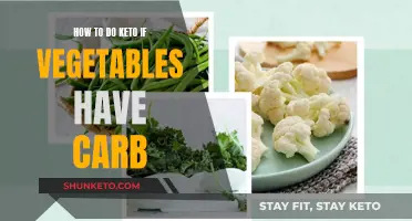 Keto and Veggies: Carb-Conscious Strategies for Success