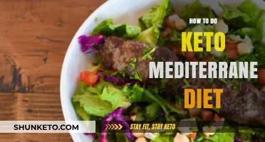 Mastering Keto Mediterranean: Healthy Fats, Fresh Foods, and Flavorful Meals