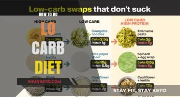 Smart Strategies for a Low-Carb Diet