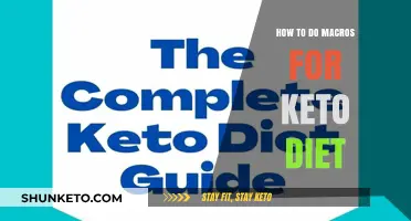 Mastering Keto Macros: A Step-by-Step Guide for Optimal Results