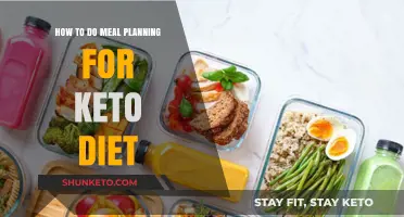 Master Keto Meal Planning: Simple Steps for Low-Carb Success