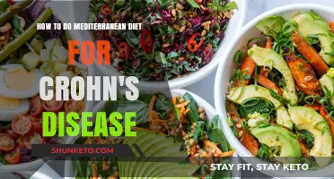 Crohn's and the Mediterranean Diet: A Natural Remedy