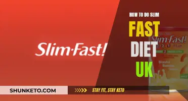 Slim Fast Diet UK: Effective Strategies for Quick Results