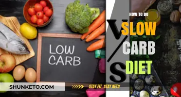 Slow Carb Diet: Mastering the Art of Weight Loss