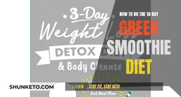 Green Smoothie Cleanse: 10-Day Reset