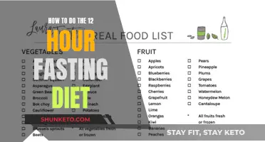 Easy Guide to the 12-Hour Fasting Diet for Weight Loss