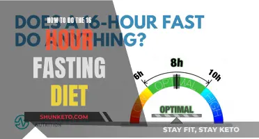 Fasting for Weight Loss: 16-Hour Method Explained