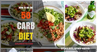Carb Control: Mastering the 50 Carb Diet