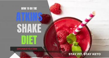 The Atkins Shake Diet: A Comprehensive Guide