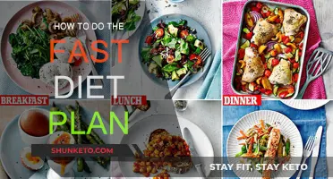 Fast Diet Plan: Effective Strategies for Quick Weight Loss