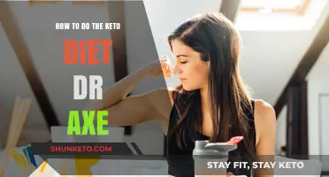 Dr. Axe's Keto Diet Guide: Tips for Success and Weight Loss