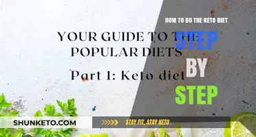 Mastering Keto: A Step-by-Step Guide to Starting Your Diet Journey