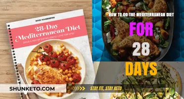 The 28-Day Mediterranean Diet Challenge
