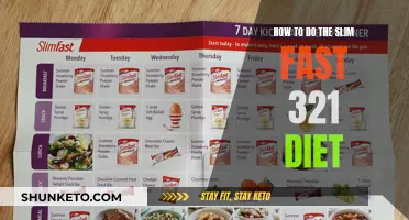 Slim Fast 321 Diet: Your Guide to Losing Weight