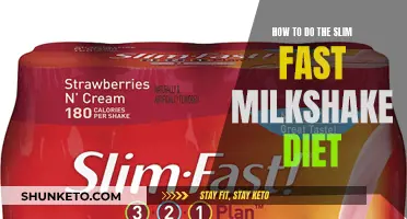 The Slim-Fast Milkshake Diet: Does It Work?