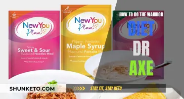 Warrior Diet: Dr. Axe's Ultimate Guide