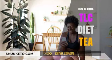 TLC Diet Tea: A Healthy Drinking Guide