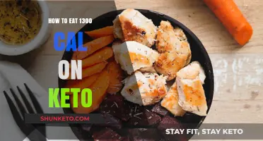 Mastering Keto: A 1300-Calorie Daily Meal Plan Guide