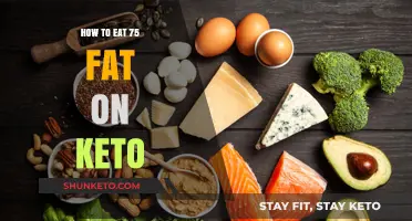 Mastering High-Fat Keto: Tips to Reach 75% Fat Intake
