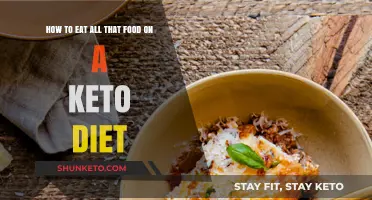 Mastering Keto: Delicious Ways to Enjoy All Your Favorite Foods