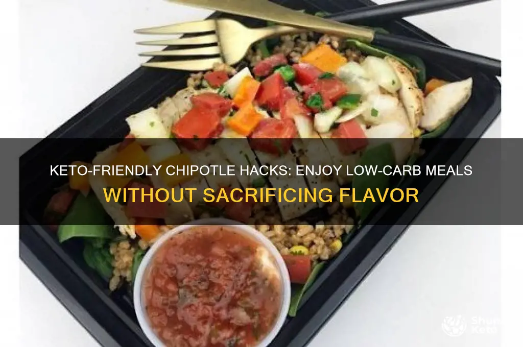 how to eat at chipotle on keto