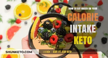 Mastering Keto: Calorie-Based Eating for Optimal Fat Loss