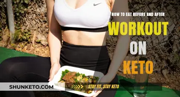 Keto Workout Fuel: Optimal Pre and Post-Exercise Eating Strategies