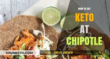 Keto at Chipotle: Your Ultimate Guide to Ordering