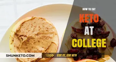 Mastering Keto in College: Budget-Friendly, Dorm-Approved Meal Ideas