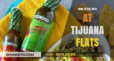 Keto-Friendly Tijuana Flats: Smart Menu Choices for Low-Carb Dining