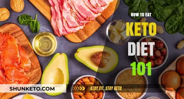 Mastering Keto: A Beginner's Guide to Eating Low-Carb, High-Fat