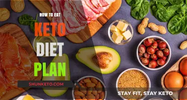 Mastering Keto: A Simple Guide to Eating the Keto Diet Plan